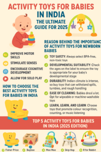 Activity Toys for Babies in India