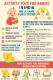 Activity Toys for Babies in India: The Ultimate Guide for 2025